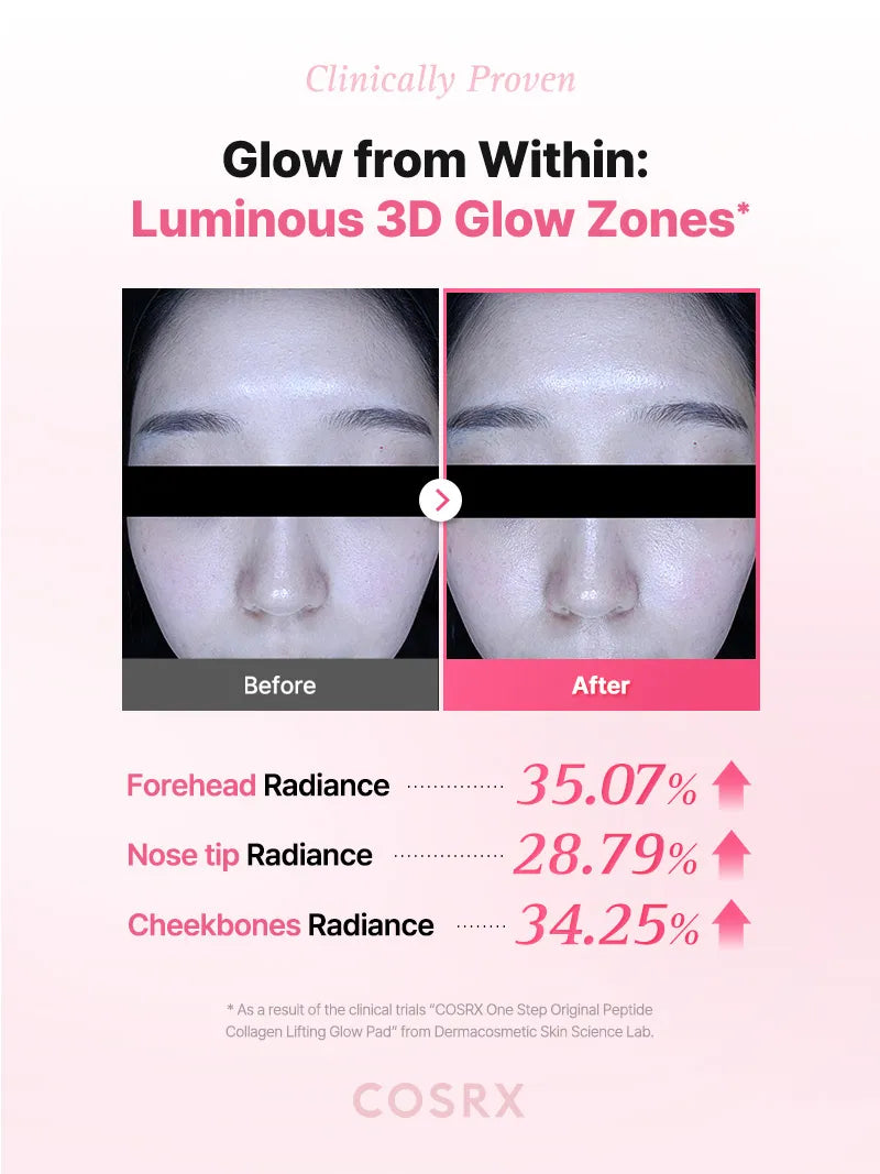 One Step Original Peptide Collagen Lifting Glow Pad - Image 4