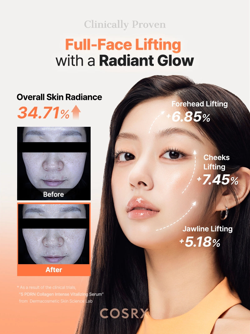 COSRX 5 PDRN Collagen Intense Vitalizing Serum - Image 9