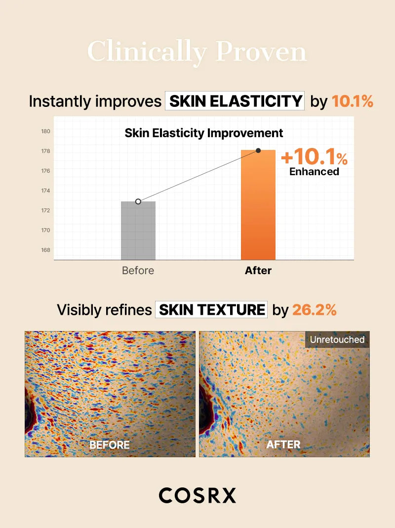 COSRX The Alpha-Arbutin Discoloration Care Hydrogel Mask - Image 8