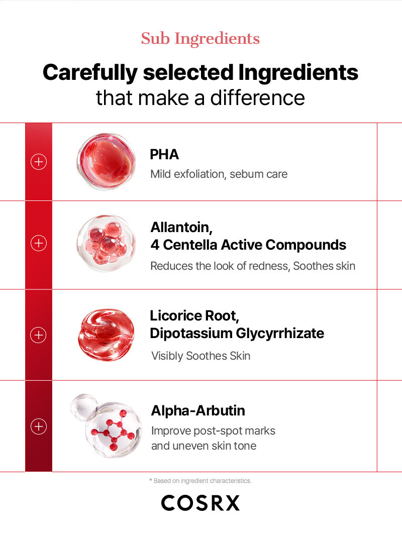 COSRX Azelaic Acid 20 B5 Redness Soothing Cream - Image 15