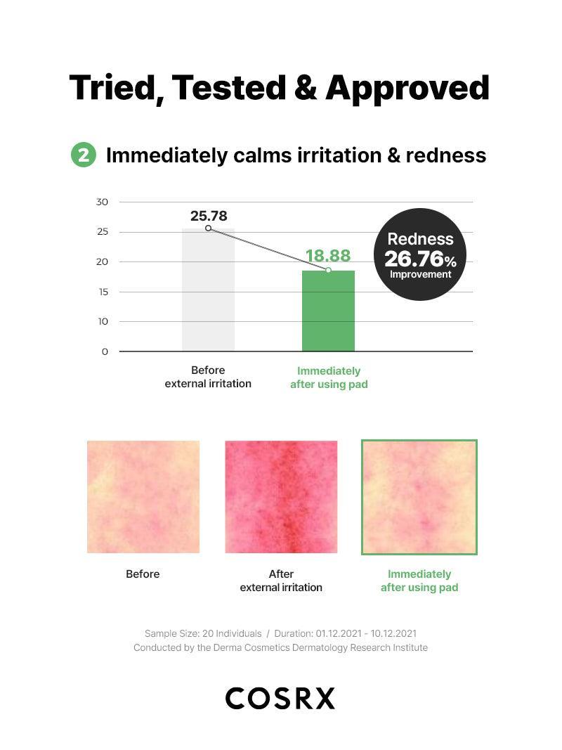 COSRX One Step Green Calming Pad - Image 10