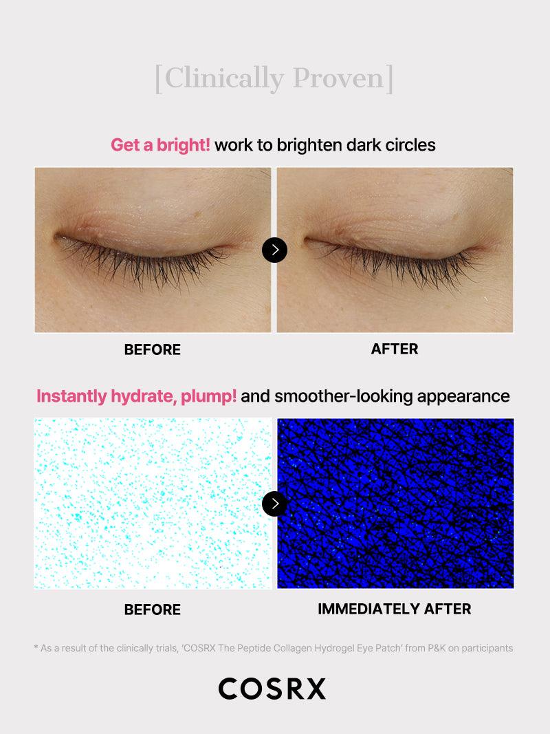 The Peptide Collagen Hydrogel Eye Patch - Image 8