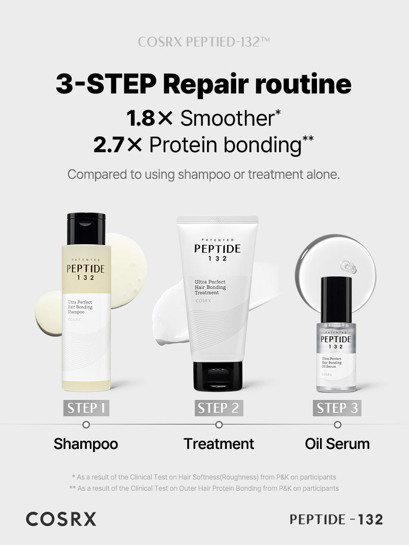 COSRX PEPTIDE-132 Hair Bonding Mini Kit - Image 4