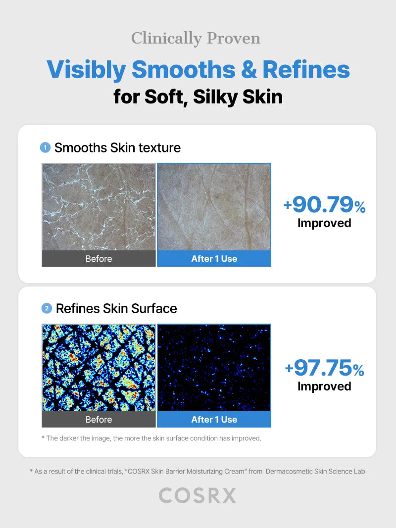 COSRX Skin Barrier Moisturizing Body Cream - Image 5