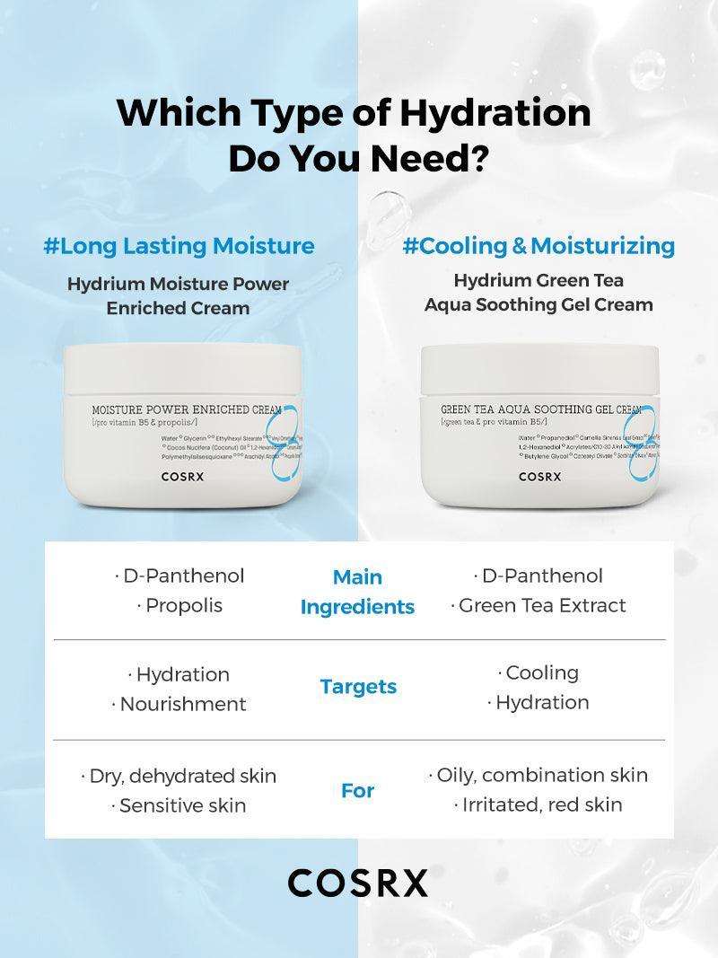 Hydrium Moisture Power Enriched Cream - Image 7