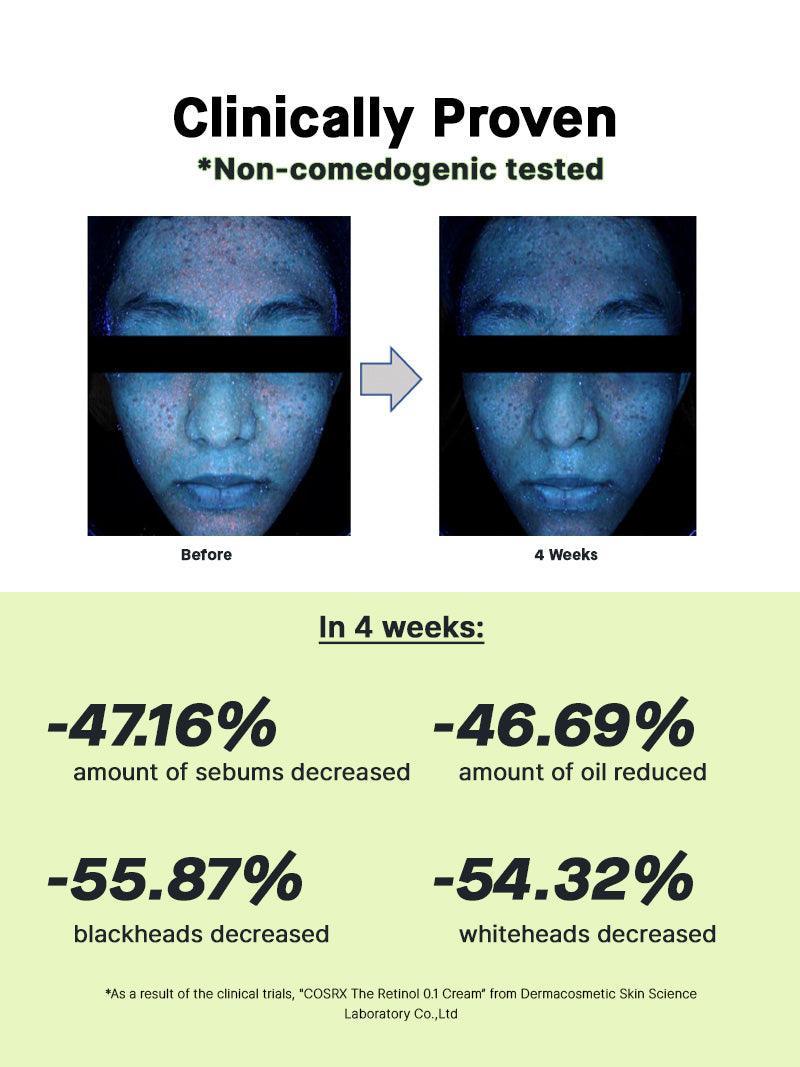 The Retinol 0.1 Cream - Image 6