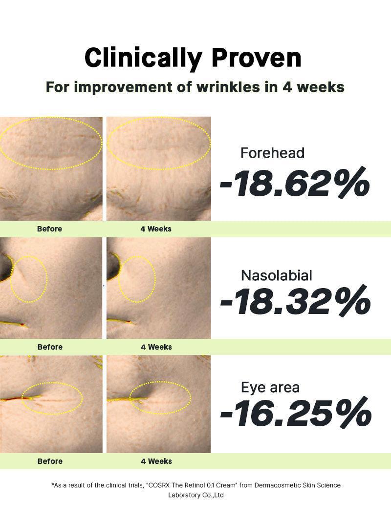 The Retinol 0.1 Cream - Image 7
